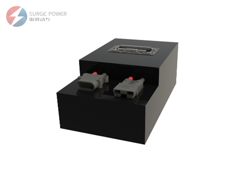 lithium ion forklift battery products